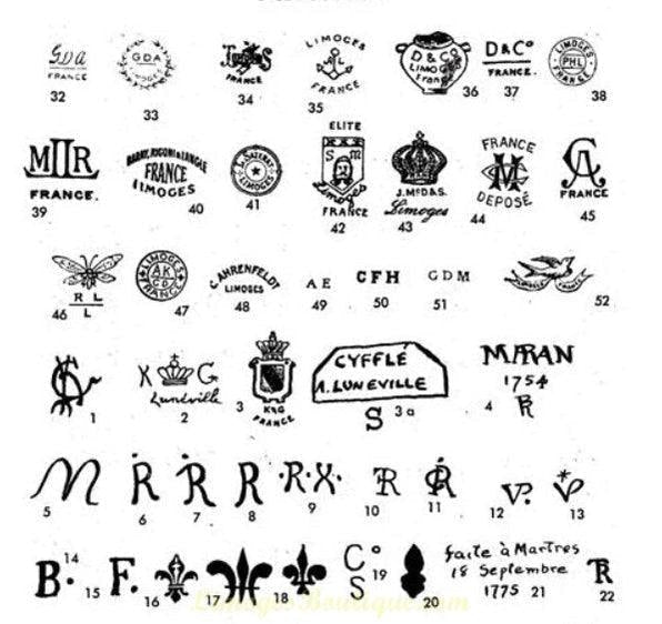 What are the Limoges Marks Brands Markings & Companies ? — {{ shop }}